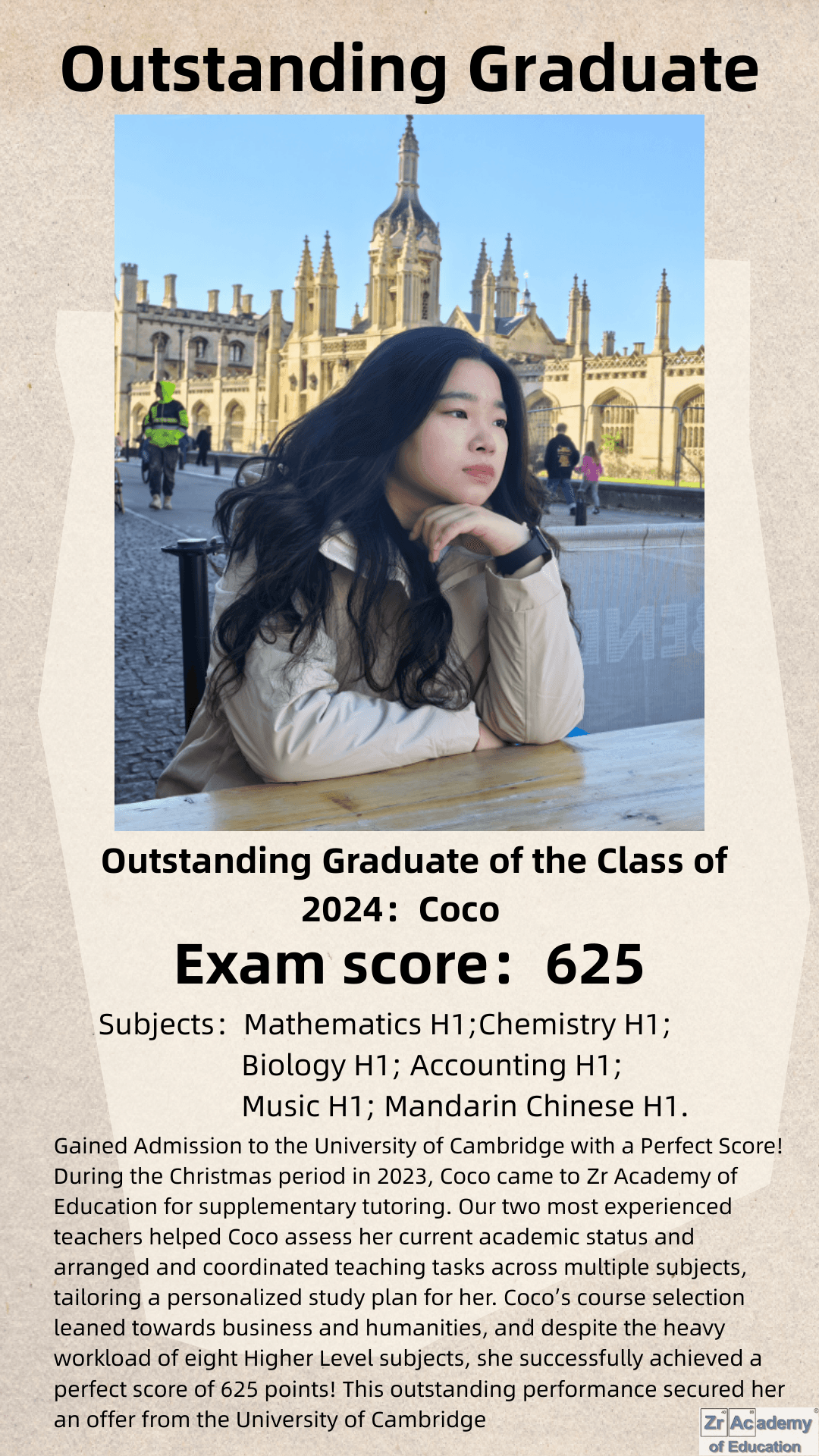 Zr Academy alumni success story 13