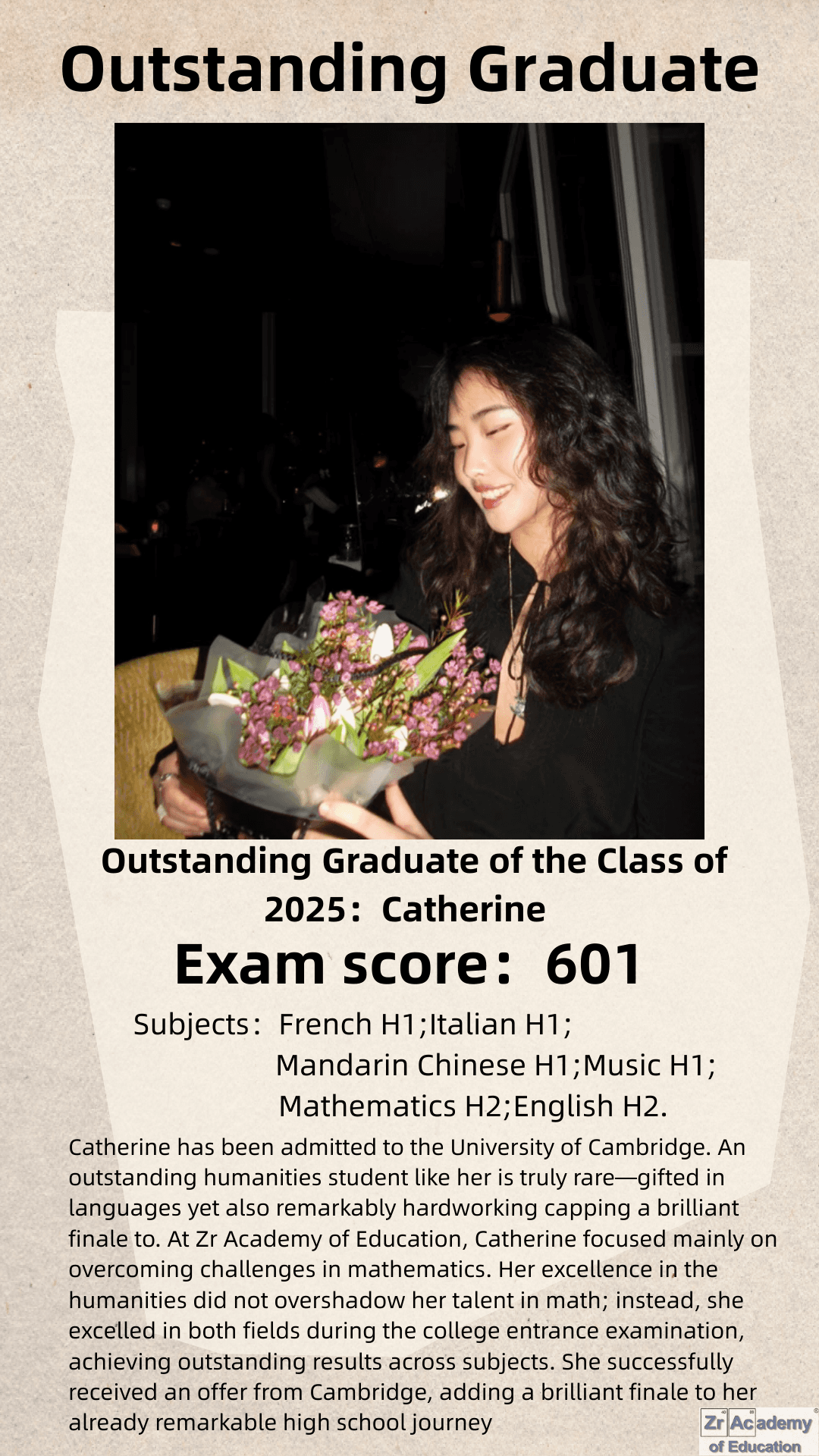 Zr Academy alumni success story 14